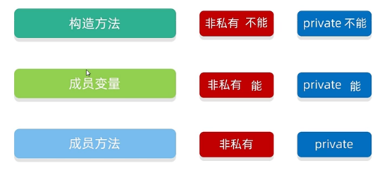 图片损坏